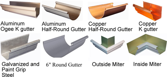 One factor in determining which gutters you should get on your home is the shape.